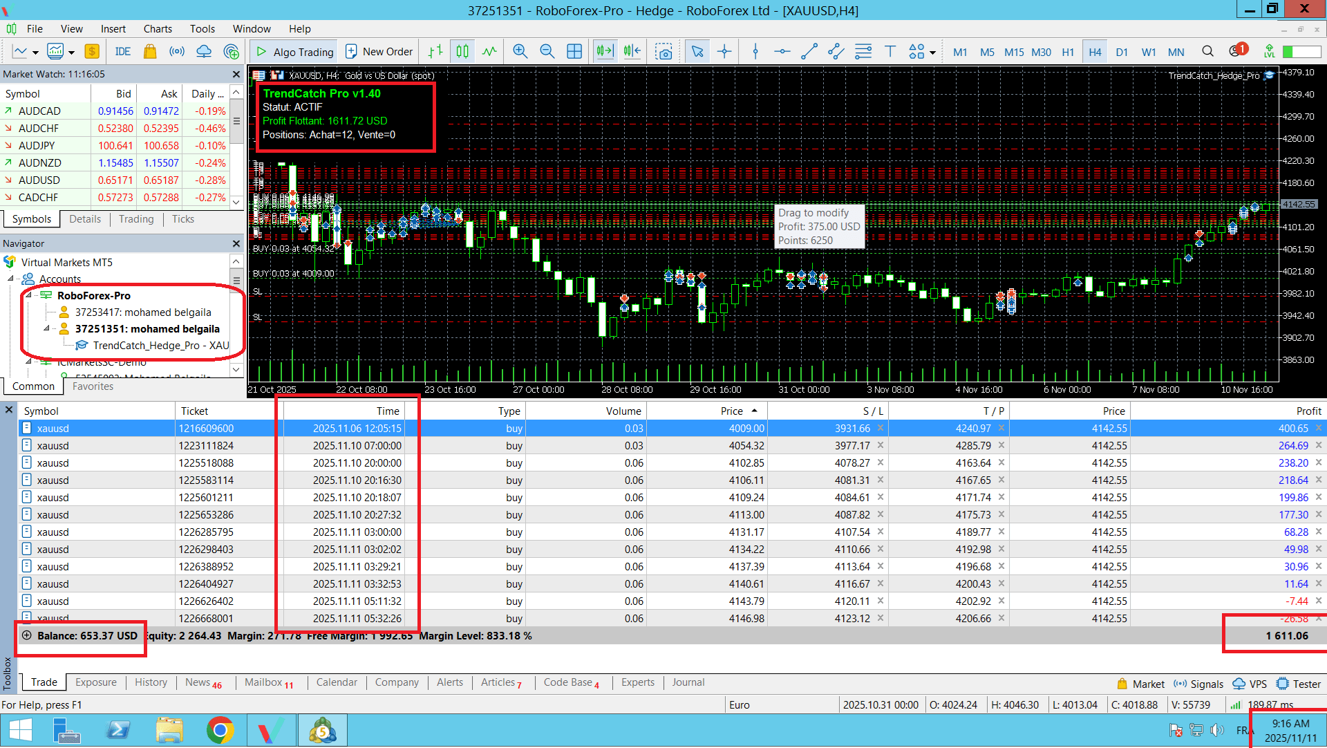 Trading results showing +1600$ profit in 48 hours with 600$ starting capital