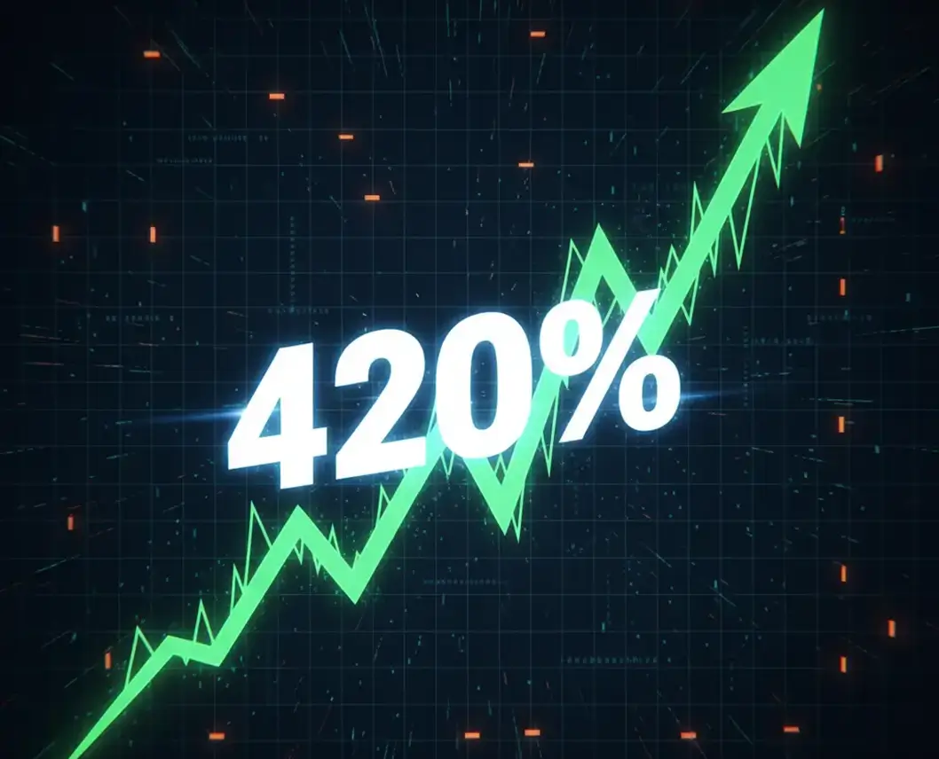 TrendCatch Pro MT5 EA Backtest Results - Verified Performance